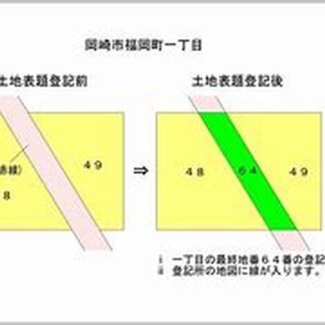 OIP4